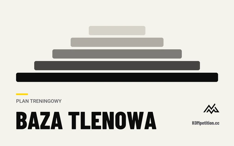 Okładka: Baza tlenowa – plan treningowy KOMpetition
