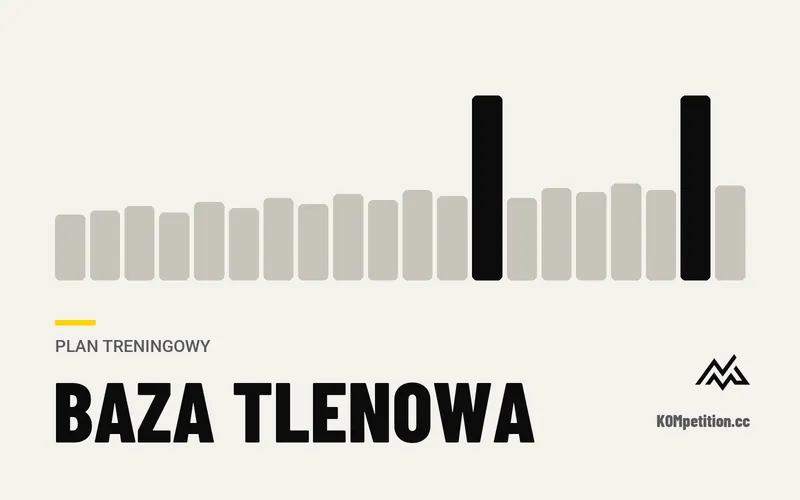 Okładka: Baza tlenowa – plan treningowy KOMpetition