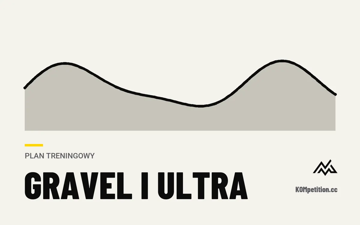 Okładka: Gravel i ultra – plan treningowy KOMpetition