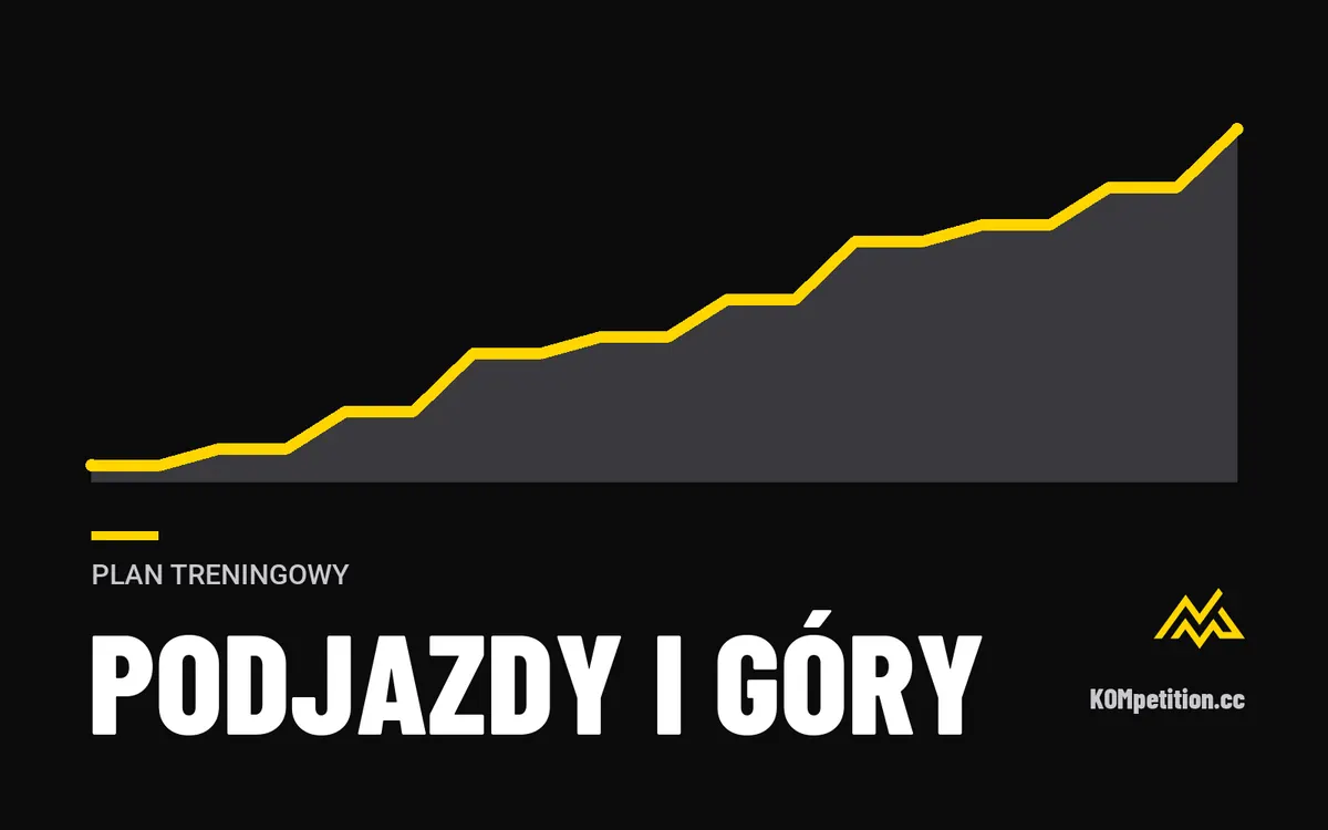 Okładka: Podjazdy i góry – plan treningowy KOMpetition