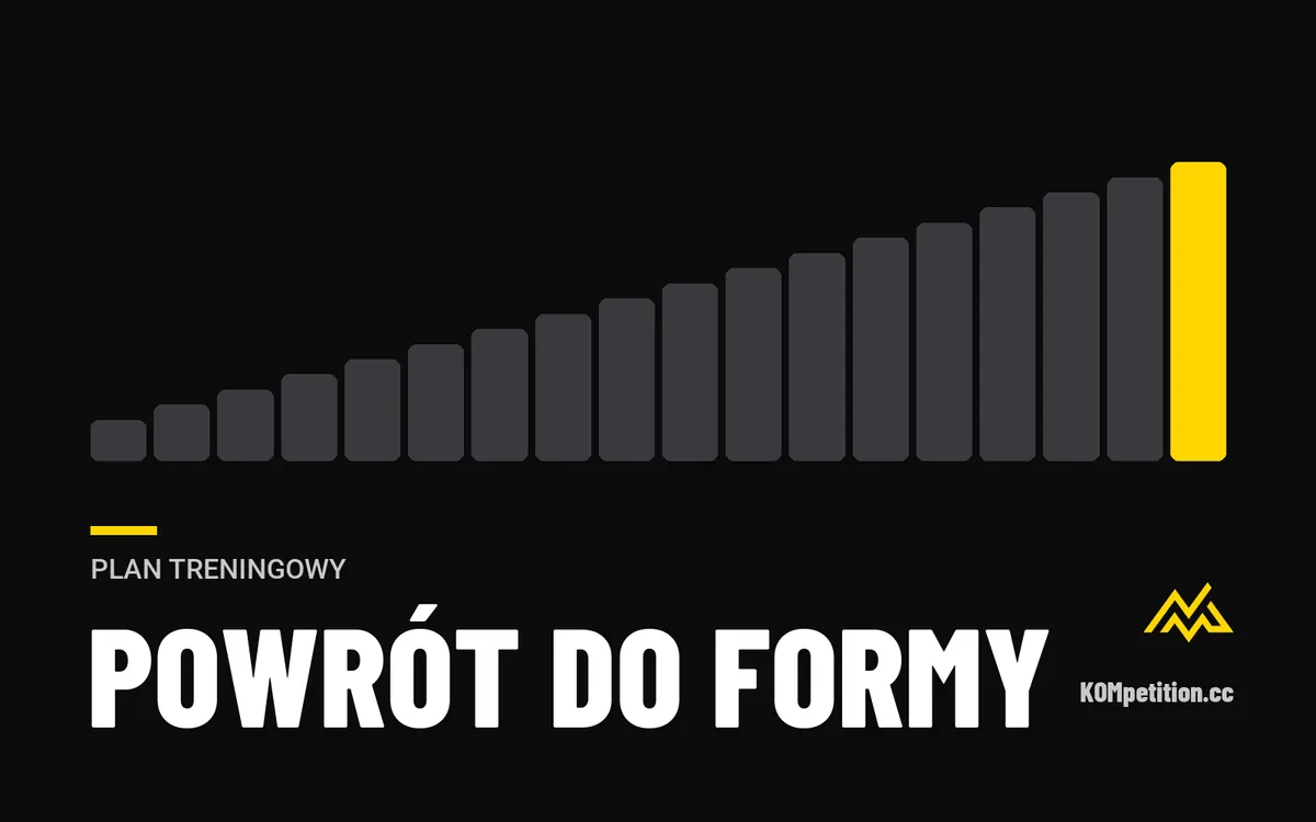 Okładka: Powrót do formy – plan treningowy KOMpetition