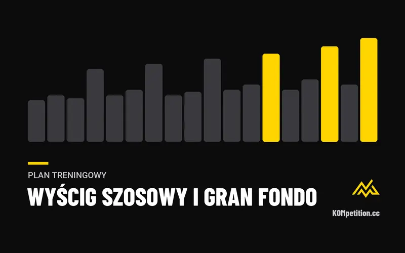Okładka: Wyścig szosowy i Gran Fondo – plan treningowy KOMpetition