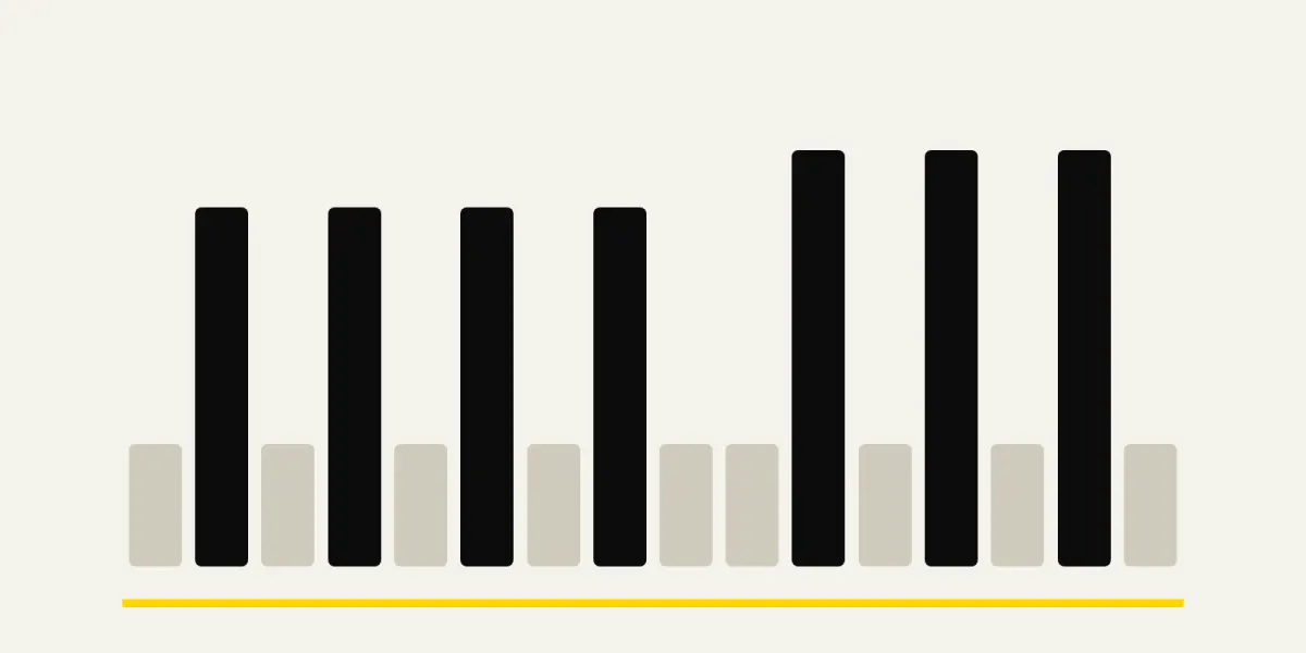 Grafika: schemat interwałów VO2max – blog KOMpetition